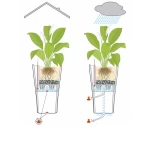 Пластиковий вазон для квітів Lechuza Delta 2